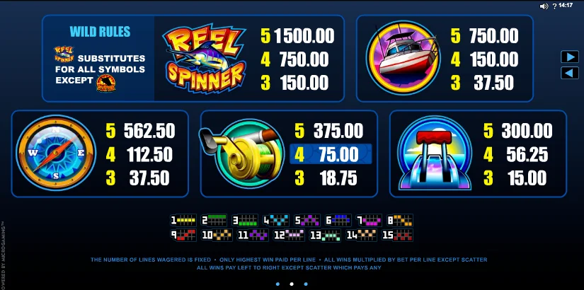 Jackpot casino slots